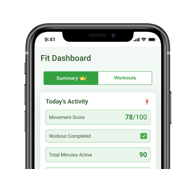 Intelligent Fitness Prescriptions
